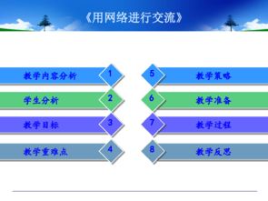用网络进行交流 | 第五课 说课课件 · 网络技术交流