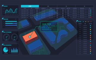 生产效率低下？智能化管理系统是破解困局的关键钥匙