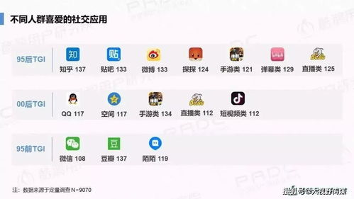 90后的社恐 网络时代的成长烙印